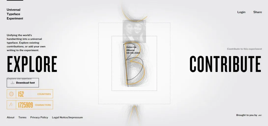 BIC