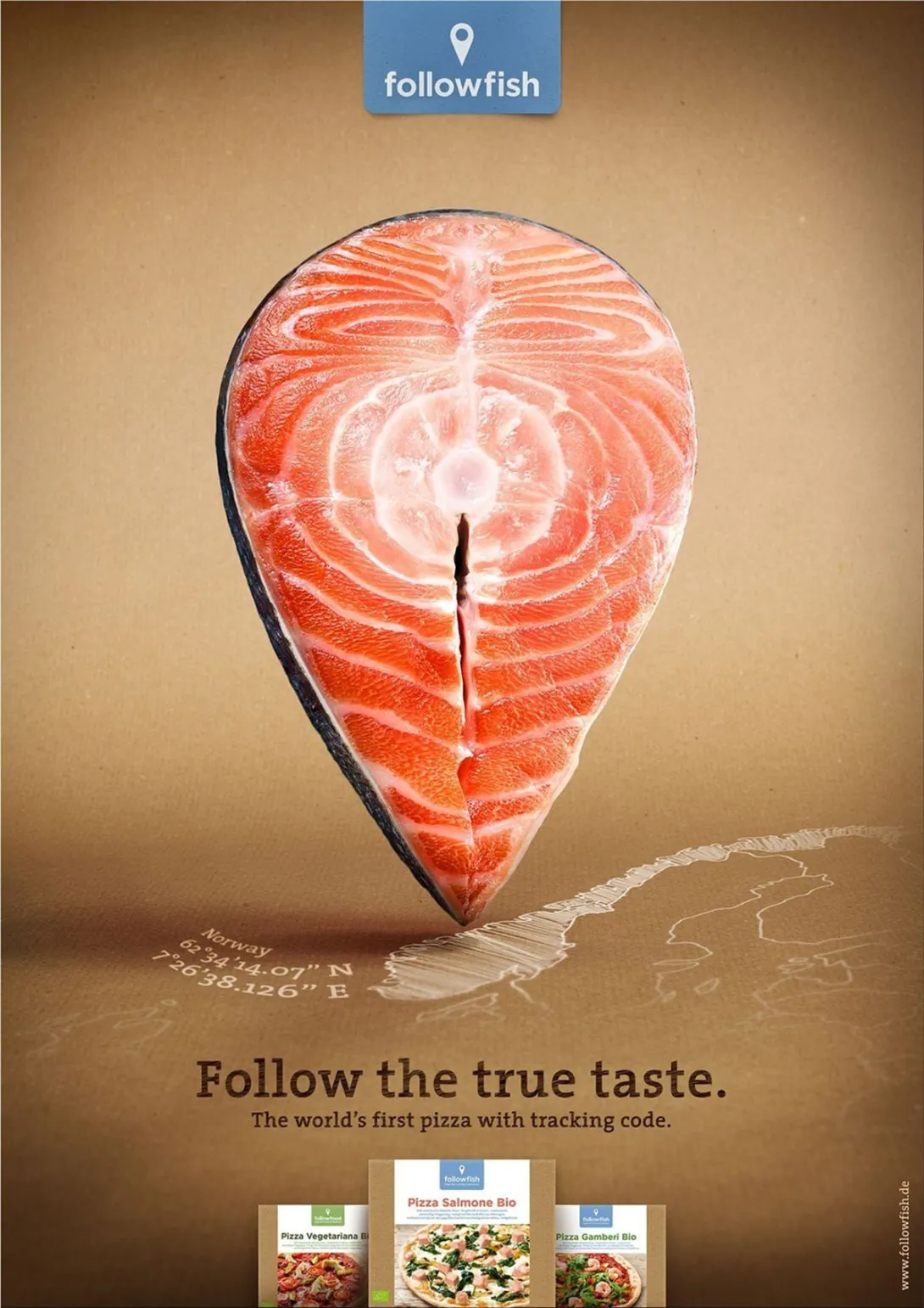 Followfish