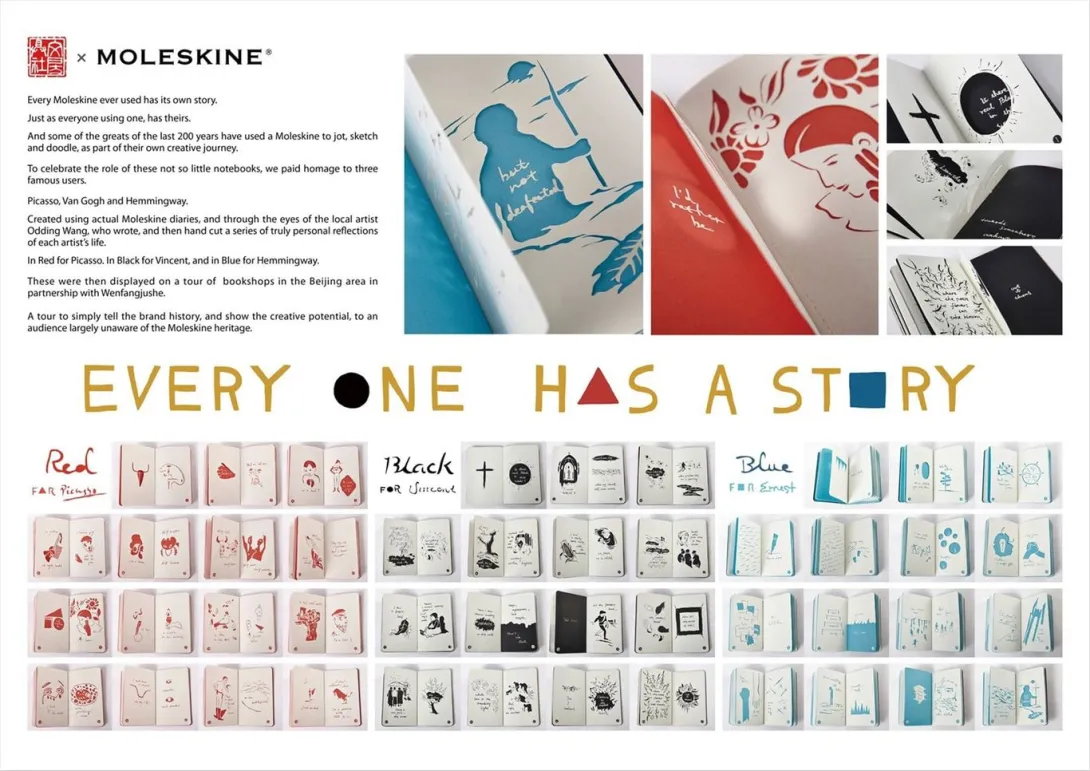 Moleskine