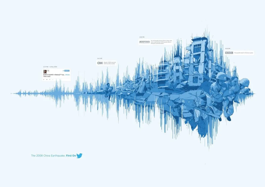 Twitter: First on Twitter